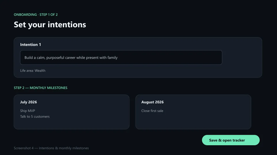 Intenora intentions setup with north-star statements