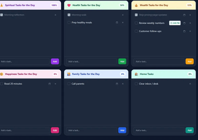 Daily Tracker main task cards on a narrow phone-width viewport