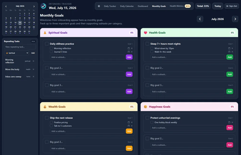 Intenora dark-mode monthly goals and milestones